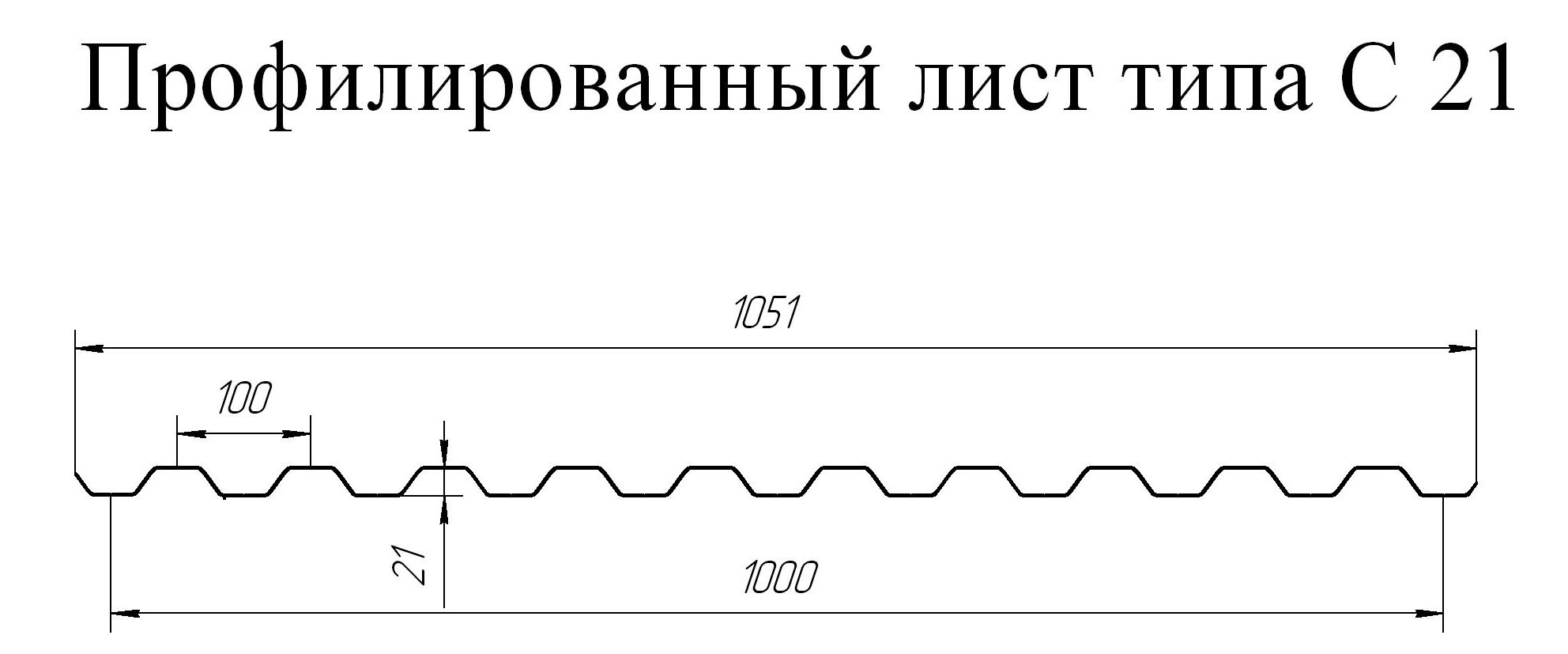 Нижегородский Профнастил - Профнастил